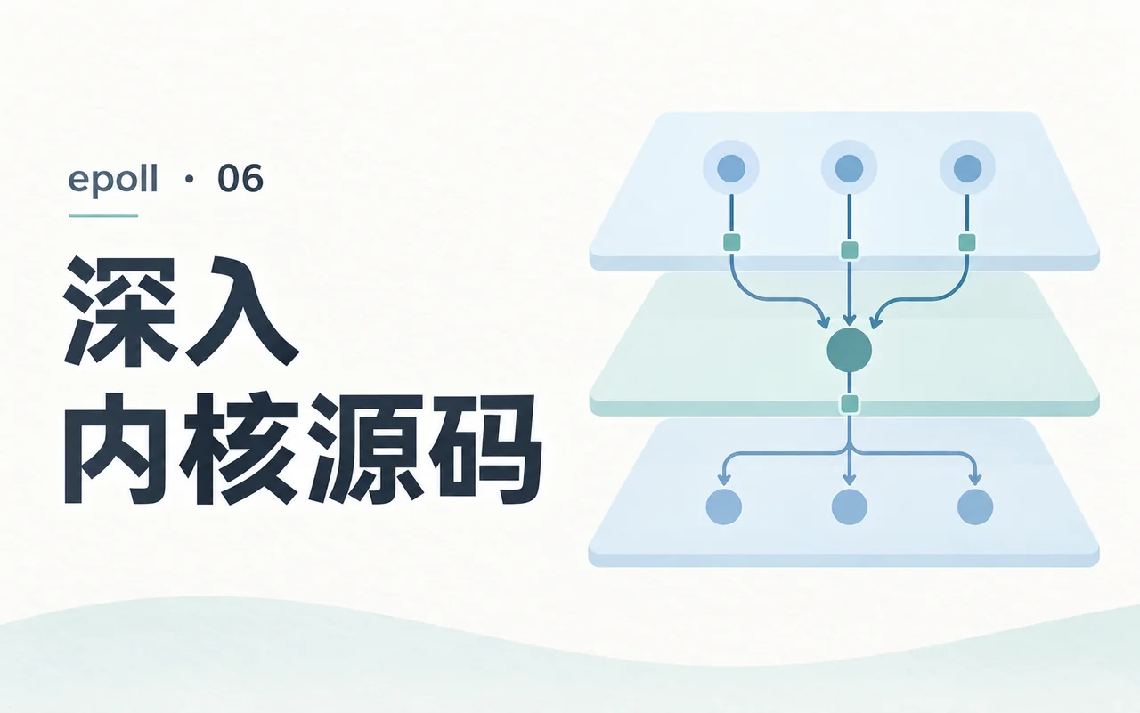[epoll] EP6 深入内核源码